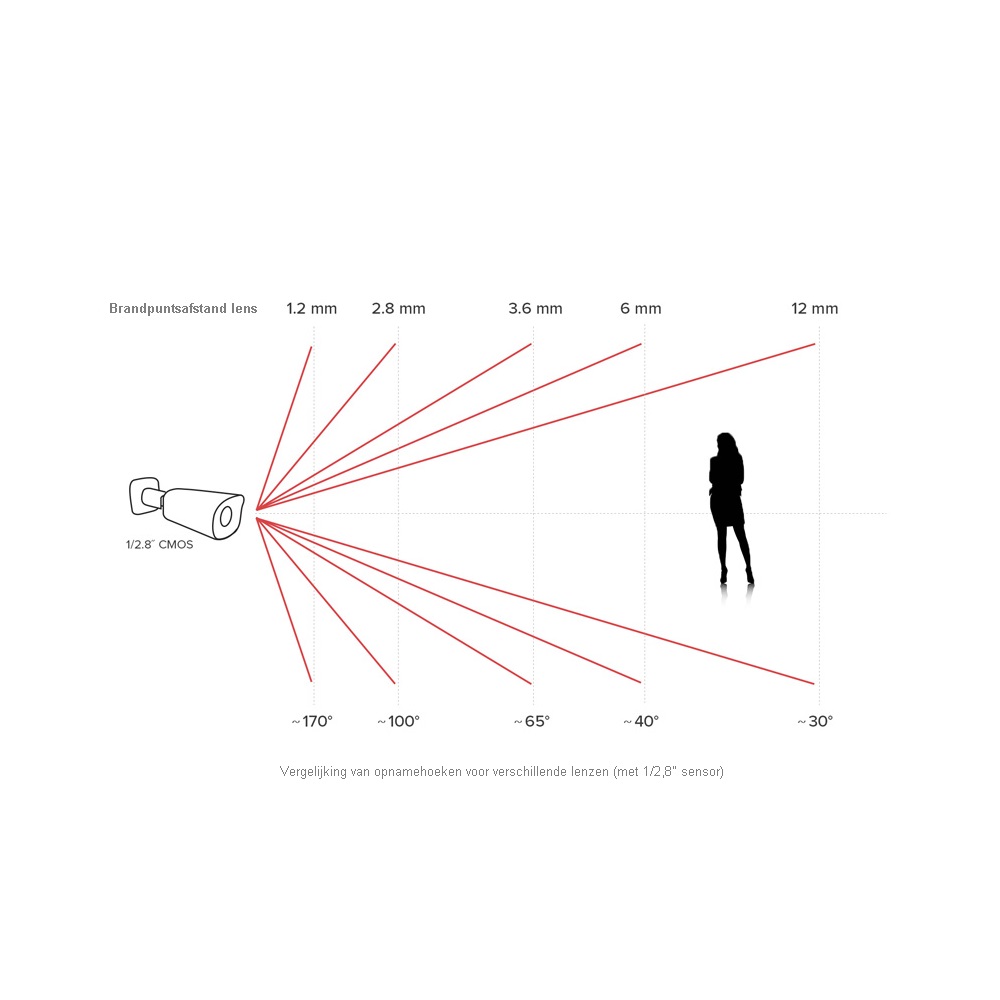 Hikvision DS-2CD2647G2-LZS 3,6-9mm - Afbeelding 6