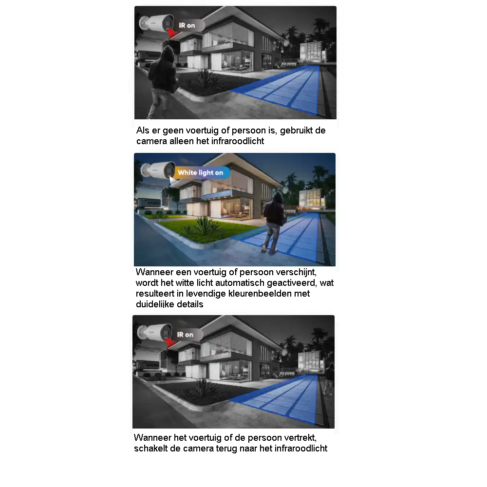 Hikvision DS-2CD2387G2H-LIU zwart 2.8mm - Afbeelding 4